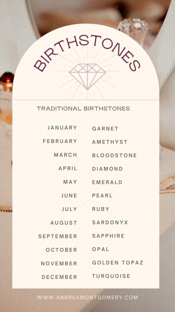 traditional birthstone chart